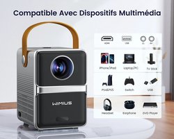 BTD-Draagbare Theaterprojector-Wimius P61, 8000Lumen-5G-Wifi-Bluetooth-Volledige Hd-Oplaadaansluiting-Scherm 1080P-Thuisbioscoop