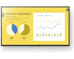 Sony FW-55EZ20L Signage Display