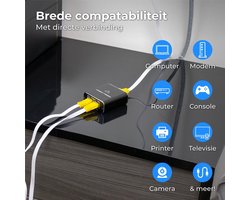 Internet Splitter - 2 Poorten - Netwerk Switch - tot 1000Mbps - Netwerk Splitter - Zwart