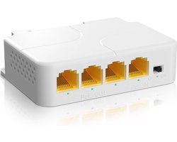 Lexium Netwerk Splitter - Netwerk Switch - Netwerkswitch - Internet Splitter - Ethernet Splitter