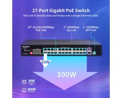 NICGIGA 24-poorts Gigabit PoE-switch: Krachtige netwerkverbinding met PoE-ondersteuning