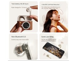 Draadloze Oordopjes - CCD BUDS - Geschikt voor Apple iPhone 14 pro - Samsung - Oortjes - Bluetooth- EarBuds - iPhone - iPad - Retro - Style - Waterproof