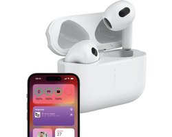 Bluetooth Oordopjes - Draadloze oortjes - Oortjes draadloos - Bluetooth 5.3 - Geschikt voor iPhone 12/13/14/15/16 Plus, Pro, Pro Max, iPad Pro, Air, 2022 en Samsung Galaxy A55, S24 - Noise Cancelling