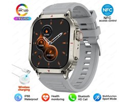 2024 Militaire Smartwatch voor Mannen: Waterdichte Bluetooth Horloge met GPS, Bloeddrukmeting, Bewegingstracering en Oproepen – Geschikt voor Android en iOS