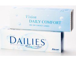 Vision Daily Comfort - Dailies Aqua Comfort Plus private label +3.00