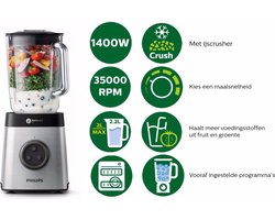 Philips Avance Collection HR3653/00 - Blender