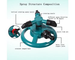 360 ° Volledig Cirkel Roterende Gazonsproeier - Grote Watersproeiers Tuinslangsproeier met 3 Sproeierslang - Voor Gazons en Tuinen .