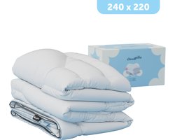 Cloudpillo Partnerdekbed - Voor alle seizoenen - Afstelbaar per kant - 240x220 cm - 30 Dagen Proefslapen - Tweepersoons Dekbed - 4 Seizoenen