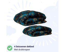 Zelesta Wonderbed 4 Seizoenen Peacock Feathers - 140x200cm - Dekbed voor het hele jaar - 30 dagen proefslapen - Bedrukt dekbed - Wasbaar dekbed zonder overtrek - Tweedelig met Drukknopen