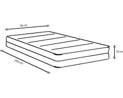 Anti Decubitus Incontinentie Zorgmatras 18cm 90x200