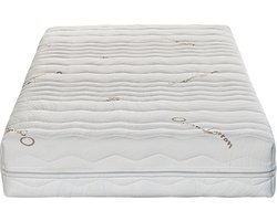 Biologisch 100% Natuur Latex matras - Hardheid van het Biologisch Natuurrubber Matras 80x200