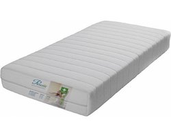 Comfort HR Koudschuim Princess Matras-90x200x14-cm-Anti-allergische wasbare hoes met rits.