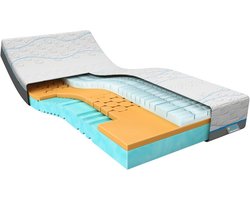 Cool Motion 3 90 x 200 | Traagschuim matras | Koudschuim matras | Body adapt zone | Goede ventilatie | 7 comfortzones | Soft matras |