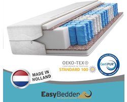 EasyBedden® 7 zone 500m2 Koudschuim Pocketvering Matras 80x200x20