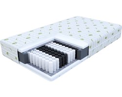 FDM® ARIA Matras 80x200 cm - Pocketvering Matrassen Eenpersoons - Hoogte 21 cm H3 - Dubbelzijdig - 7 zones - Afritsbaar hoes wasbaar - Antiallergisch en Ademende - Öko-Tex gecertificeerd