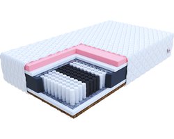 FDM® IVREA Matras 90x200 cm - Multi Pocketvering Matrassen Eenpersoons - Hoogte 22 cm H3 en H5 - Dubbelzijdig - 7 zones - Afritsbaar hoes wasbaar - Antiallergisch en Ademend - Öko-Tex gecertificeerd