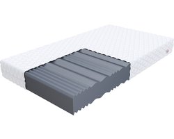 FDM® LIVIA MAX Matras 80x200 cm - Koudschuim Matrassen Eenpersoons - Hoogte 21 cm H4 - Dubbelzijdig - 7 zones - Afritsbaar hoes wasbaar - Öko-Tex gecertificeerd - Antiallergisch en Ademende