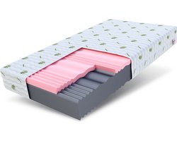 FDM® SELECT MAX Matras 100x200 cm - Koudschuim Matrassen Eenpersoons - Hoogte 18 cm H3 en H4 - Dubbelzijdig - 7 zones - Afritsbaar hoes wasbaar - Öko-Tex gecertificeerd - Antiallergisch en Ademende