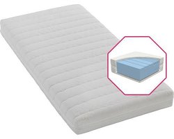 Junior Matras Koudschuim 70 x 140 cm