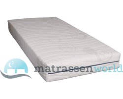 Koudschuim Pocketvering Matras  Tijk / Matrashoes - 90 x 200 cm dikte c.a. 25 cm