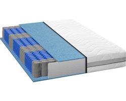 Matras 120 x 200 cm - Hoogte 24cm - Pocketvering matras 120x200 cm met 7 zones - Ergonomisch - stevig of zeer stevig - Matras 120 x 200 Tweepersoons - Ademende Matrassen 120 x 200 cm Koudschuim matras geveerd