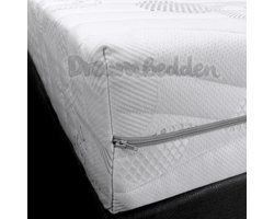 Matras 70x190 Koudschuim HR45 Micropocketvering 9-zones ca. 20 cm dik