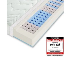 VARIO LUX Greenfirst pocketveringmatras 90x200 cm H4 H3 - hoogte ca. 22 cm - 7-zone matras 90x200 - tijk met Greenfirst® afwerking - stevig - Eenpersoonsmatrassen 90x200