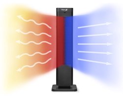 Clean Air Optima® CA-904B - 2in1 Design Ventilator Elektrische Kachel - Verwarmen en Koelen - Stoffilter - Draaicirkel (oscillatie): 80º - Digitale thermostaat instelbaar 15-35°C