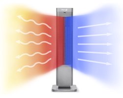 Clean Air Optima® CA-904G - 2in1 Design Ventilator Elektrische Kachel - Verwarmen en Koelen - Stoffilter - Draaicirkel (oscillatie): 80º - Digitale thermostaat instelbaar 15-35°C