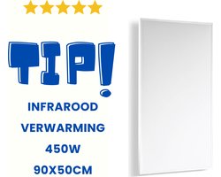 Efficiënt en Veilig Verwarmen met Onze CE en TUV Gekeurde Infrarood Verwarmingspanelen 90x50 - IP44 Beschermd, Oververhittingsbeveiliging en Koolstof-Kristal Techniek.