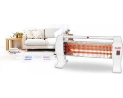 Home Basic - Heater- ELEKTRISCHE VERWARMING BASIC HOME ELEKTRISCH -1200 W