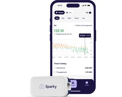 Chargee Sparky (Versie 3) - Realtime P1 meter - Nu met extra features - Energie besparen - Cadeau Mannen Gadget - Inzicht in Energieverbruik via een App