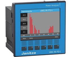 Janitza UMG 96-PQ-L, 90-277V