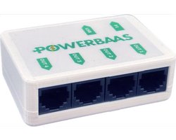 Powerbaas Actieve P1 Splitter - 4 Uitgangen