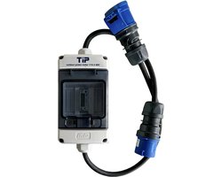 TIP - Thüringer Industrie Produkte 21601 Energiekostenmeter Conform MID