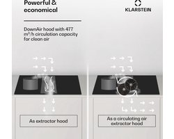 Klarstein Full House 77 - Inductiekookplaat - Down Air Systeem - 77 cm - Zwart