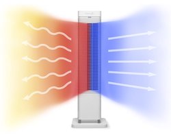 Clean Air Optima® CA-904W - 2in1 Design Ventilator Elektrische Kachel - Verwarmen en Koelen - Stoffilter - Draaicirkel (oscillatie): 80º - Digitale thermostaat instelbaar 15-35°C