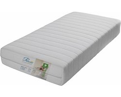 Comfort Medium HR40 Princess Kindermatras -90x200x20-cm-Afritsbare Hoes