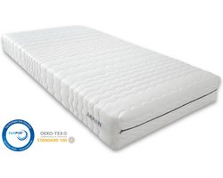 Akkon® Comfortfoam Matras 180x220 - 25 cm dik | Polyether SG40 - Premium Tijk