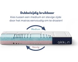 Akkon® Dual Hybrid Matras 180x200 - Medium en Stevig Koudschuim - Ergonomisch