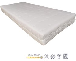 Comfortschuimmatras SG40 - Op Maat - 180x80 - 20 cm