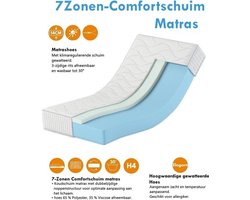 Karex® Komfort Serie 90x200  14cm Comfort schuim matras H3 H4  7 Ligzones