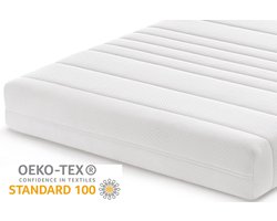 Koudschuim HR45 matras 160x210 16 cm – Luxe uitvoering - ACTIE - 100% veilig product