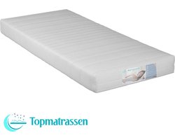 Koudschuim matras 70x140 - 14 cm dik - Elke maat beschikbaar - Fabrieksprijs