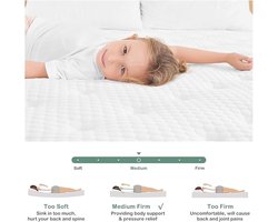 Siesta Bedding® – Luxe Pocketveer Matras – Afmetingen: 80x200 cm – 20 cm dik – Ongeëvenaard Comfort met Afneembare en Wasbare Hoes – Snelle Levering in NL & BE