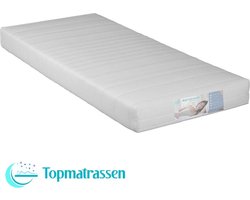 Topmatrassen - Polyether matras - 130x180 - 14 cm dik - Elke maat beschikbaar - Fabrieksprijs