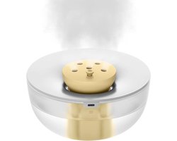 22dB Superstille Luchtbevochtiger Slaapkamer - Top Vulling en Aroma Diffuser met Waterloze Uitschakeling - Kleine USB Luchtbevochtiger voor Planten Thuis Kantoor