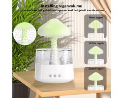 Luchtbevochtiger - Air Purifier - Diffuser - Aroma Diffuser - Humidifier - 450 ml - LED - 7 Kleuren - 2-in-1 - Wit