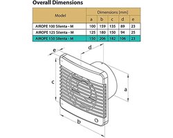 AIROPE - 150 mm ventilator, afvoerventilator met terugslagklep + geïntegreerd muggenfilter, dB(A) 33, gecontroleerde luchtafzuiging voor badkamer, keuken, kantoor, toilet, stil