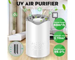 Igoods  Mini Luchtreiniger - Air Purifier - Auto Home Office Desktop USB Powered Ultraviolet Luchtreiniger Sterilisatie - Wit